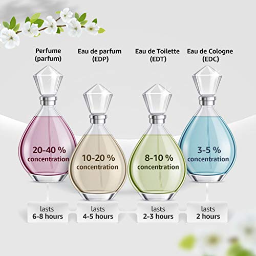 The Body Shop Black Musk