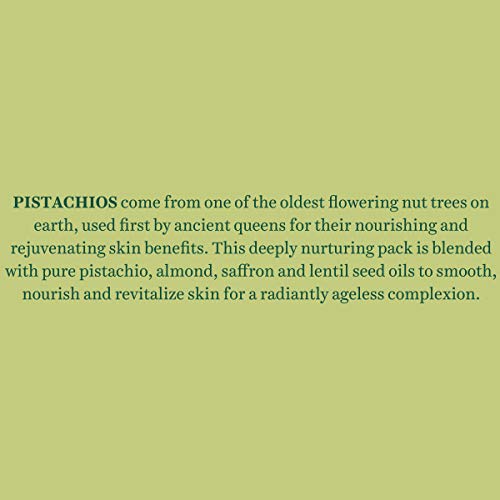 Text about pistachios and their benefits on a green background