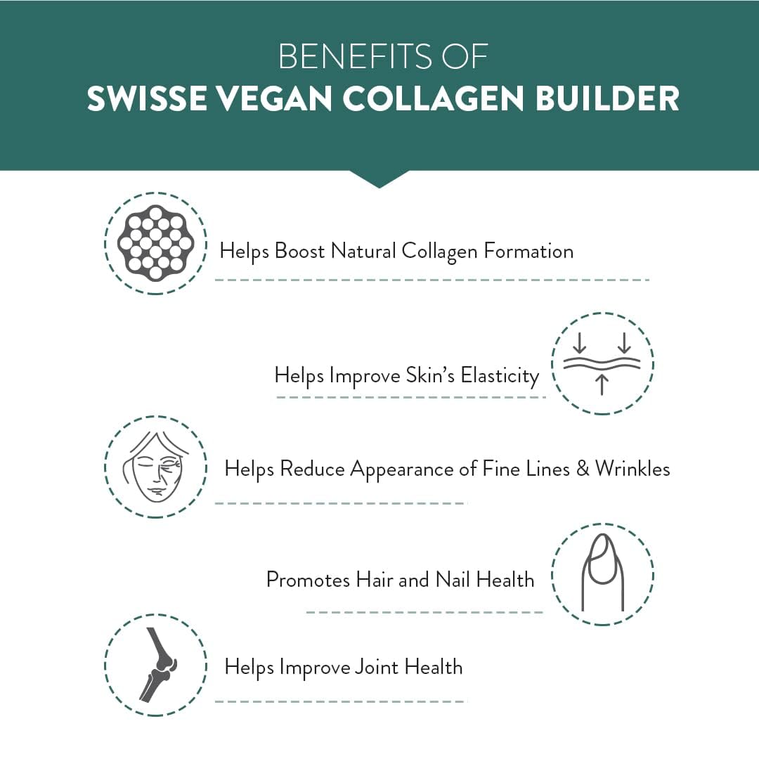 Zephivo Swisse Vegan Collagen Builder with Biotin & Vitamin C, Supports Natural Collagen Formation & Skin Regeneration (Vegan Certified) - 30 Tablets (For Both Men & Women) Australia’s No.1 Beauty Nutrition Brand