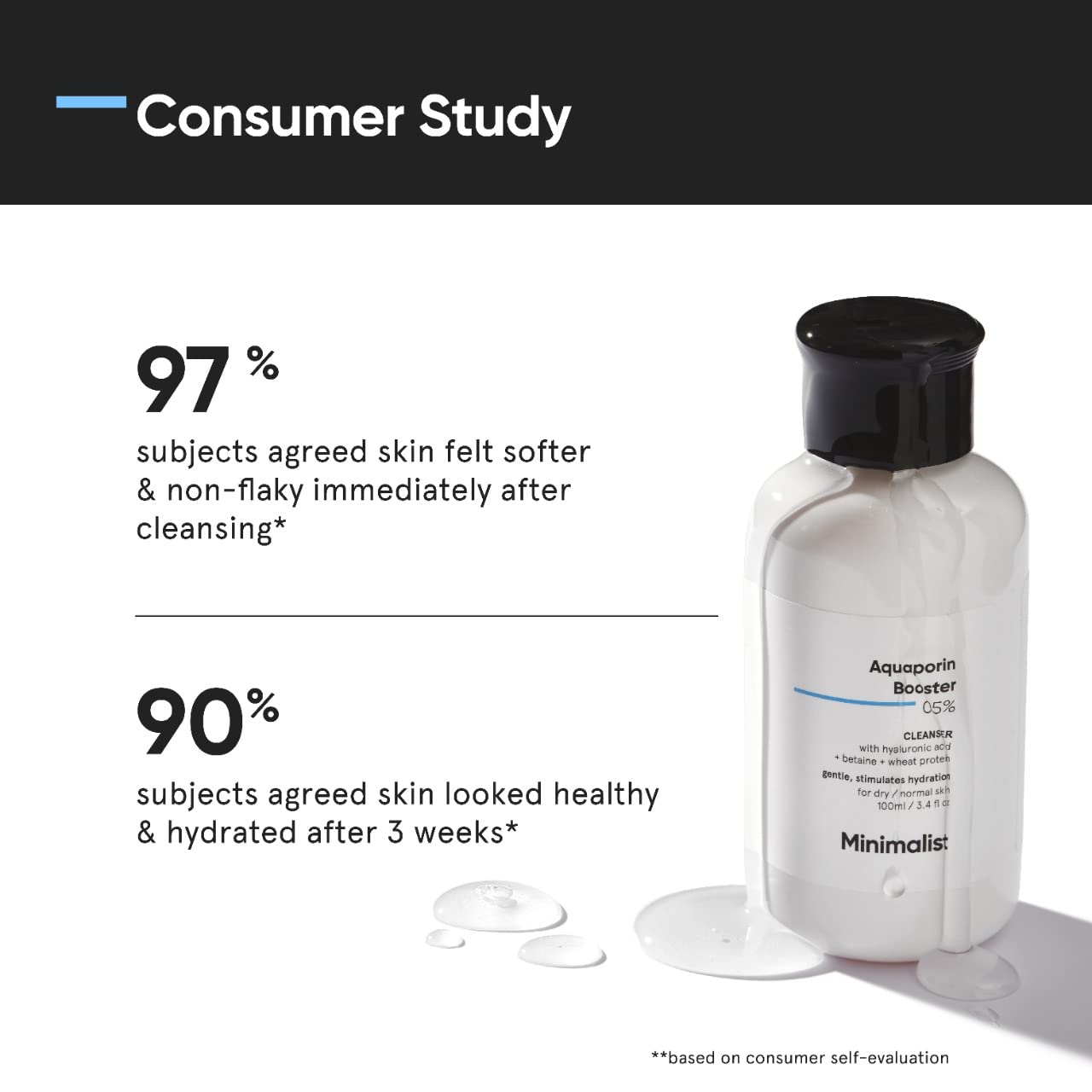 Minimalist 5% Aquaporin Booster | Hydrating Face Wash For Dry Skin with Hyaluronic Acid | Sulphate Free | Non-drying Cleanser | For Women & Men (100 ml)