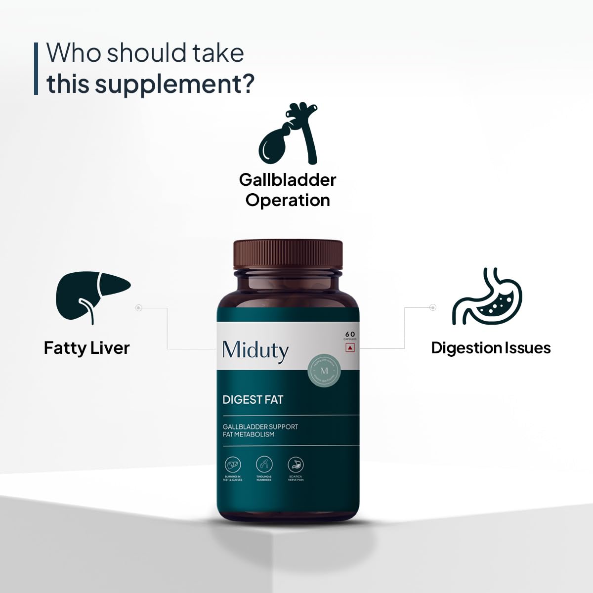 Zephivo Miduty by Palak Notes Digest Fat Liver Health, Metabolism, Digestion - Fatty Liver Management - Digestive Enzymes - Gut Health Supplements- 60 Capsules