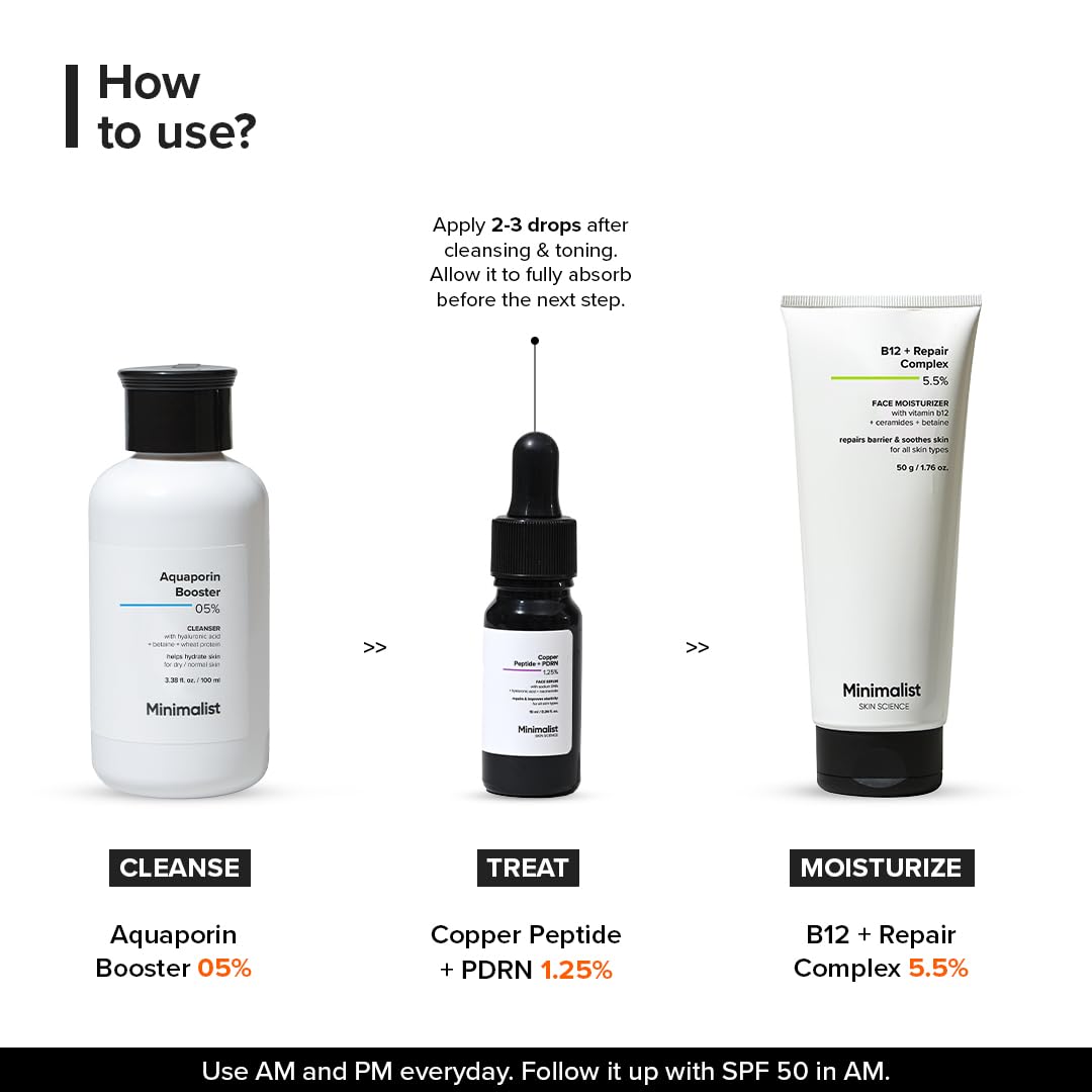 Minimalist Anti-Aging Copper Peptide + PDRN 1.25% Serum | 10 ml