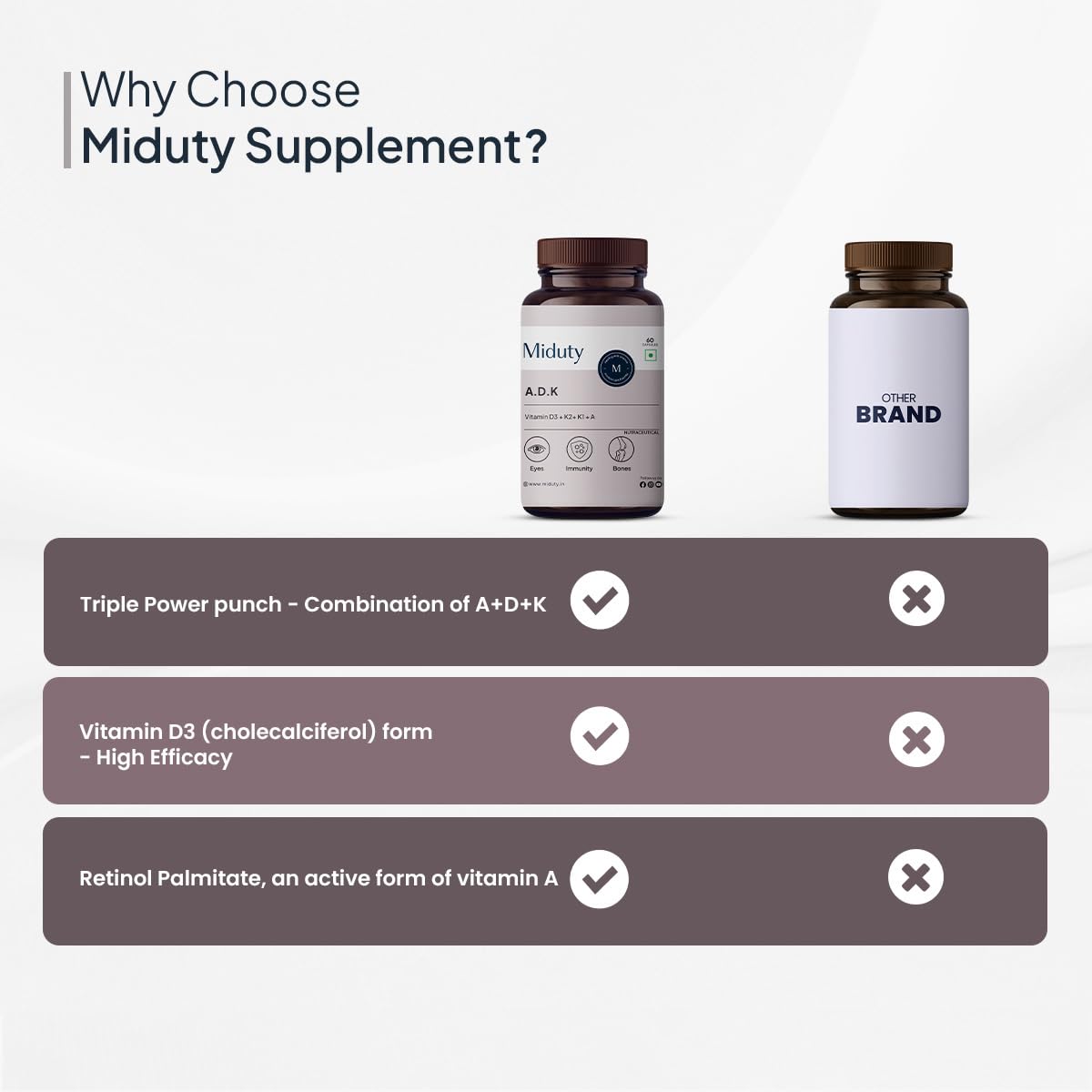 Zephivo Miduty by Palak Notes Vitamin ADK, Vitamin D3 and K2 Supplements, Cholecalciferol Vitamin D3, Boost Immunity, Stronger Bones, Vitamin ADK Supplement, Immunity Booster Capsule - 60 Capsules