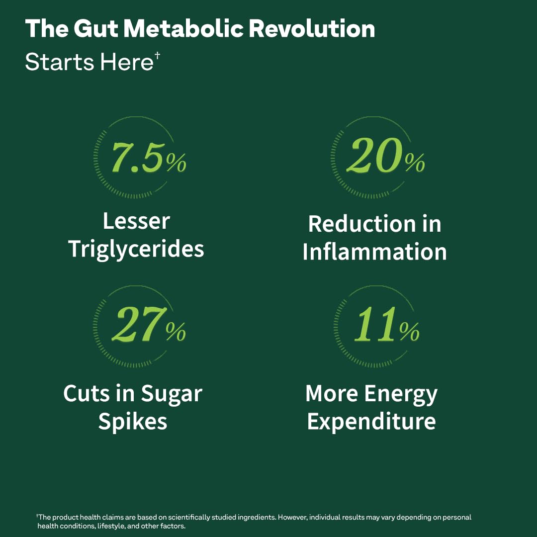 OZiva+ Advanced Metabolic Gut-Fit For Gut & Metabolic Heath | With Cinnamon Polyphenols, B420™ Probiotic, Oat Fiber Prebiotic | 30 Sachets + 30 Effervescent Tablets
