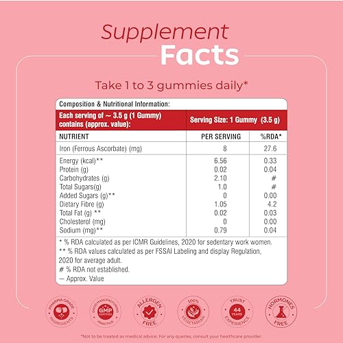 Arth Brahmi & Iron gummies Combo for Men & Women | 30 Brahmi Capsules for Focus & Cognitive Clarity + 30 Chelated high absorption Iron Gummies for Reduced Fatigue & Daily Energy Support