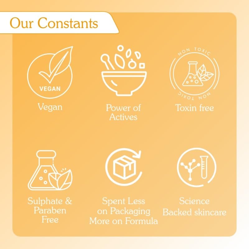 BAKE 1% Retinol & Ceramide Body Wash for Anti Aging | Boosts Collagen Production, Increases Skin Elasticity & Reduce Fine Lines & Wrinkles | For Women & Men | 250ml