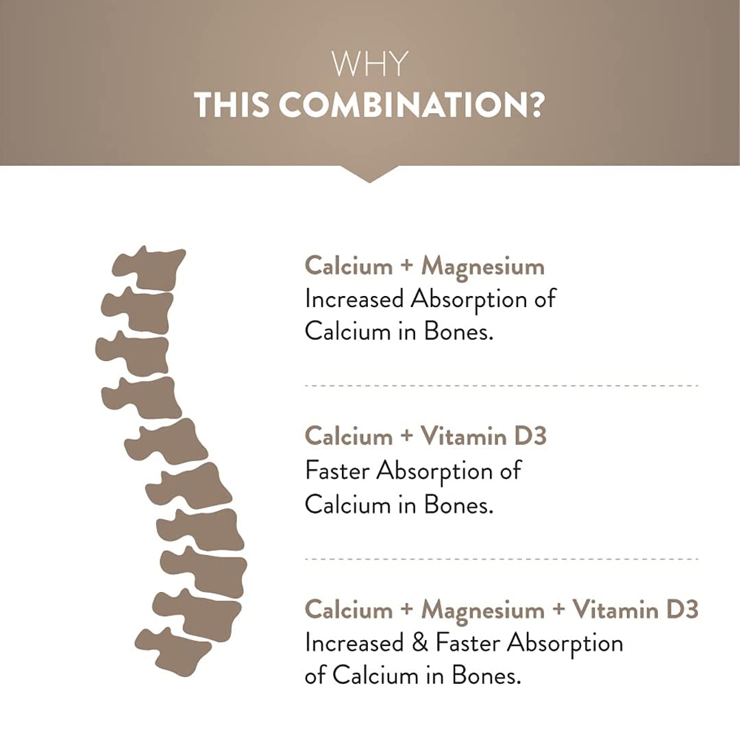Zephivo Swisse Magnesium, Calcium+D3 Supports Muscle Function, Energy & Bone Health (Manufactured In Australia) - 60 Tablets (1 Tablet Per Serving)