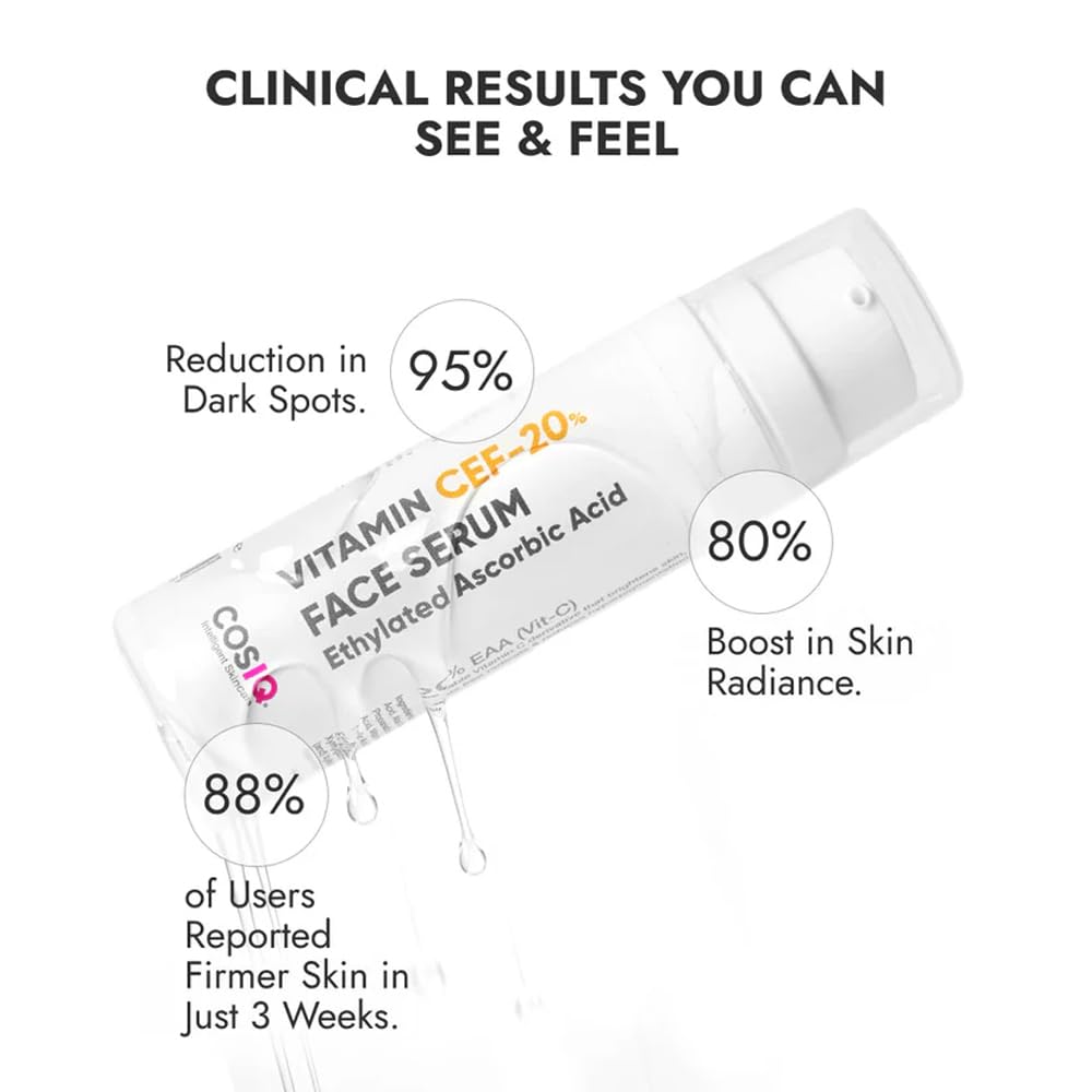 Cos-IQ 20% Vitamin C Serum, 30ml | With Vitamin E & Ferulic Acid | Glowing & Brightening Skin | Anti-Aging Serum for Wrinkles, Fine Lines & Dark Spots | All Skin Types | 30-Days Pack
