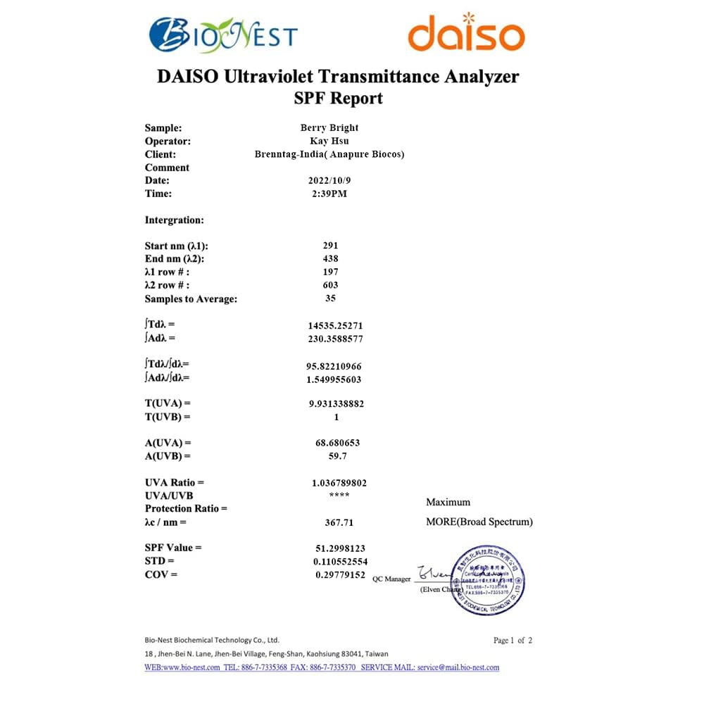 DAISO Ultraviolet Transmittance Analyzer SPF Report with Biotest logo