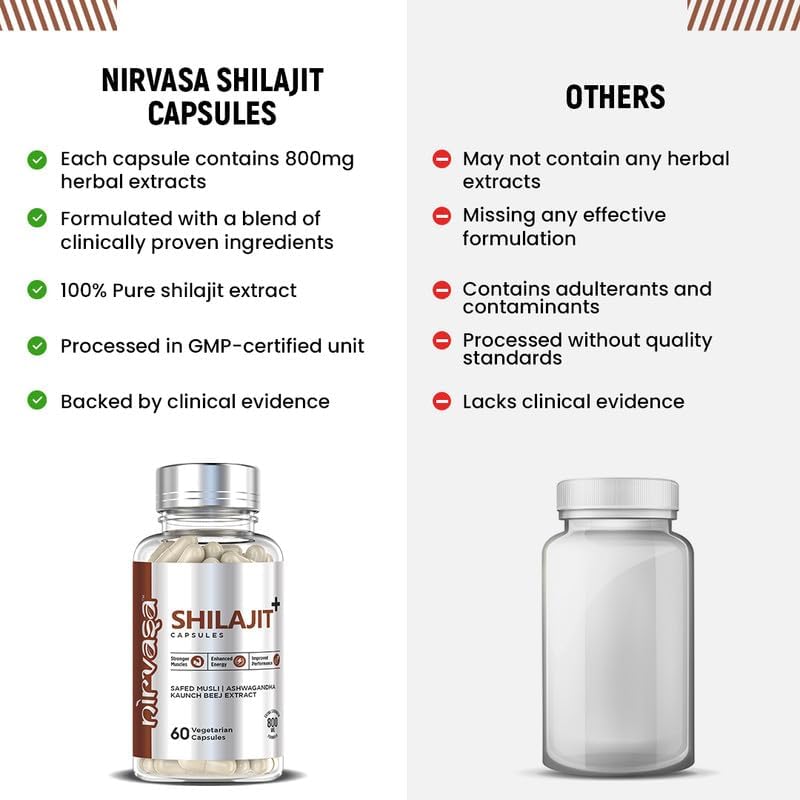 Nirvasa Pure Shilajit/Shilajeet (800mg) 60 Capsules | Boost Strength, Stamina, Energy & Immunity | Supports Vitality, Performance & Muscle Growth | Ashwagandha, Safed Musli & Kaunch Beej