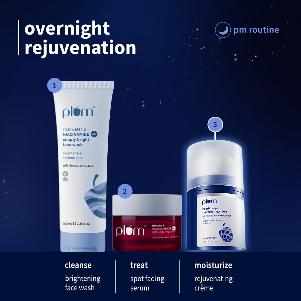 Plum PeptiCharge Rejuvenating Crème | Visibly firmer skin in 28 days | 30g