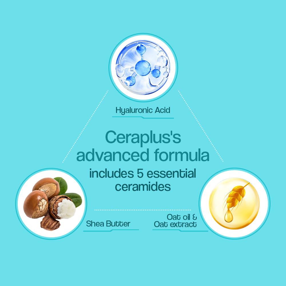 Dr. Reddy's Venusia CeraPlus Moisturizing Cream For Dry Skin - Formulated With 5 Essential Ceramides, Oat Complex & Hyaluronic Acid | Hypoallergenic and Fragrance-Free | 100g