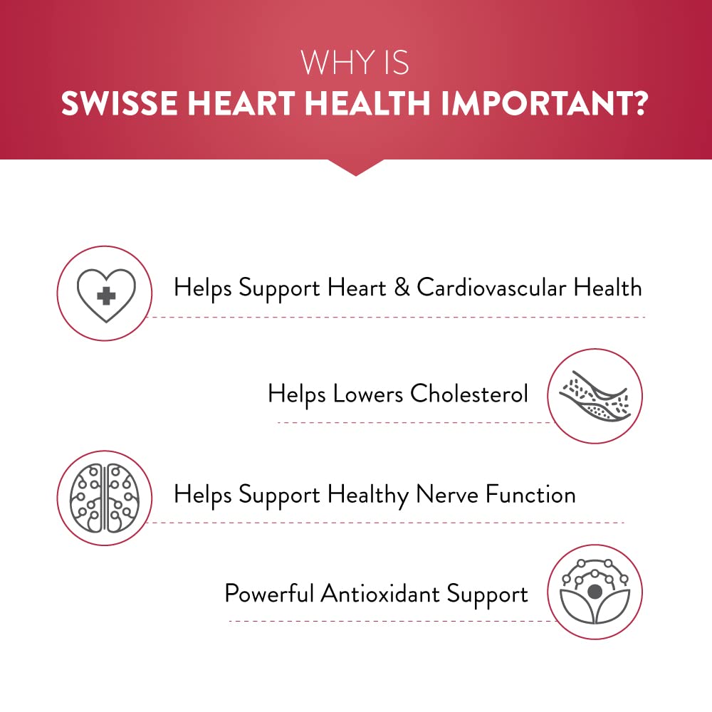Zephivo Swisse Heart Health – For Healthy Heart and Cardio Vascular Health, Supports Healthy Cholesterol Level – 30 Tablets