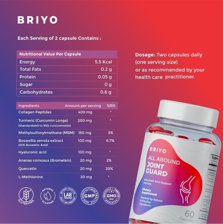 BRIYO supplement bottle with nutritional information on a red and purple gradient background