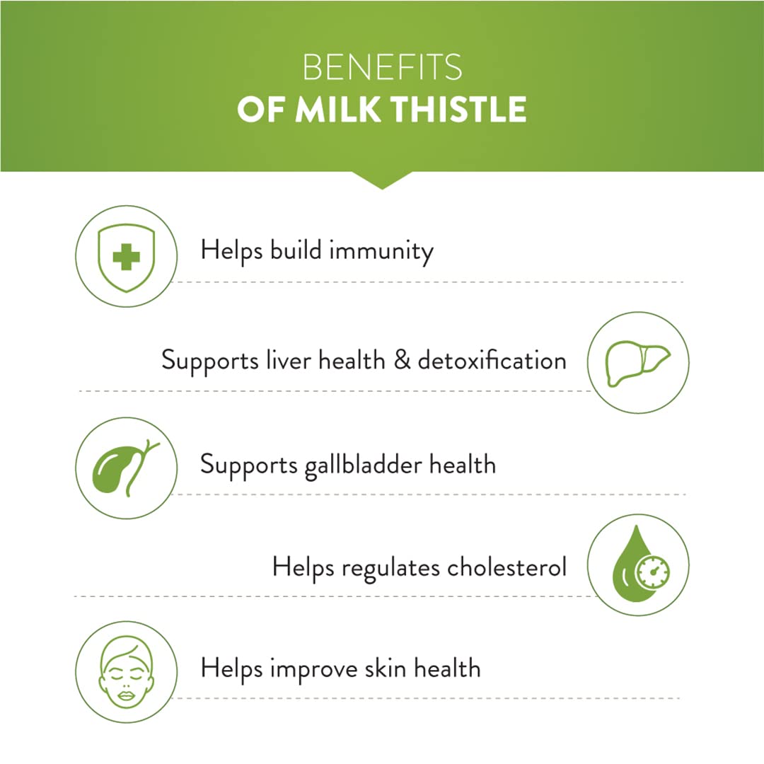 Zephivo Swisse High Strength Milk Thistle with 500mg (70:1) Milk Thistle Extract for Complete Liver Support, Alcohol Detox & Protection Against Fatty Liver - 30 Tablets (Highest Milk Thistle Content In Single Tab)