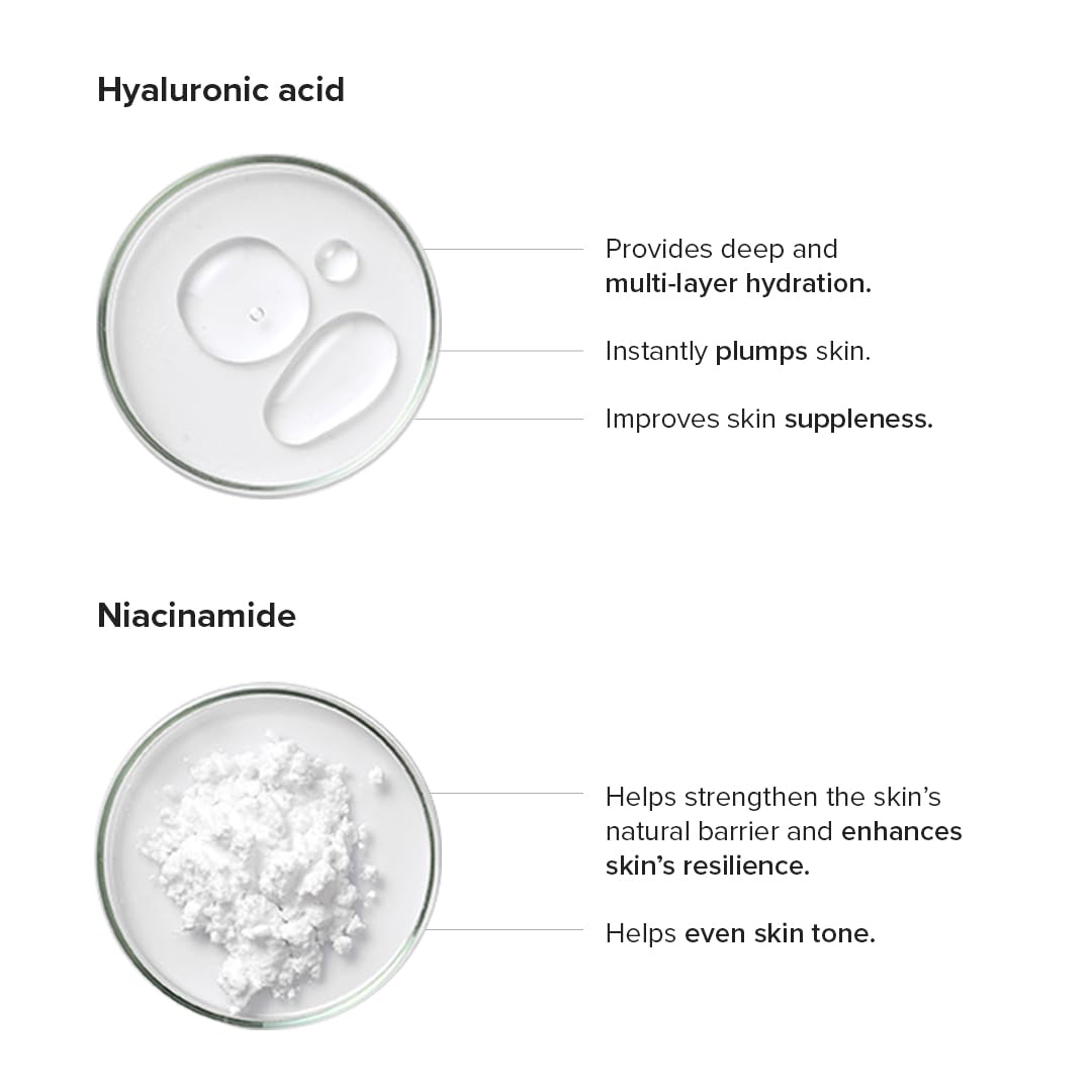 Minimalist Anti-Aging Copper Peptide + PDRN 1.25% Serum | 10 ml
