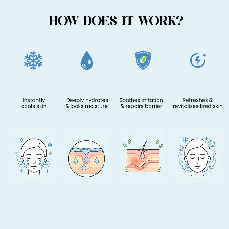 LINDSAY Cooling Bomb Original Modeling Mask (330g) | Up to 12 Uses | Ultra-Refreshing Cooling Mask for Hydration, Soothing & Skin Revitalizing