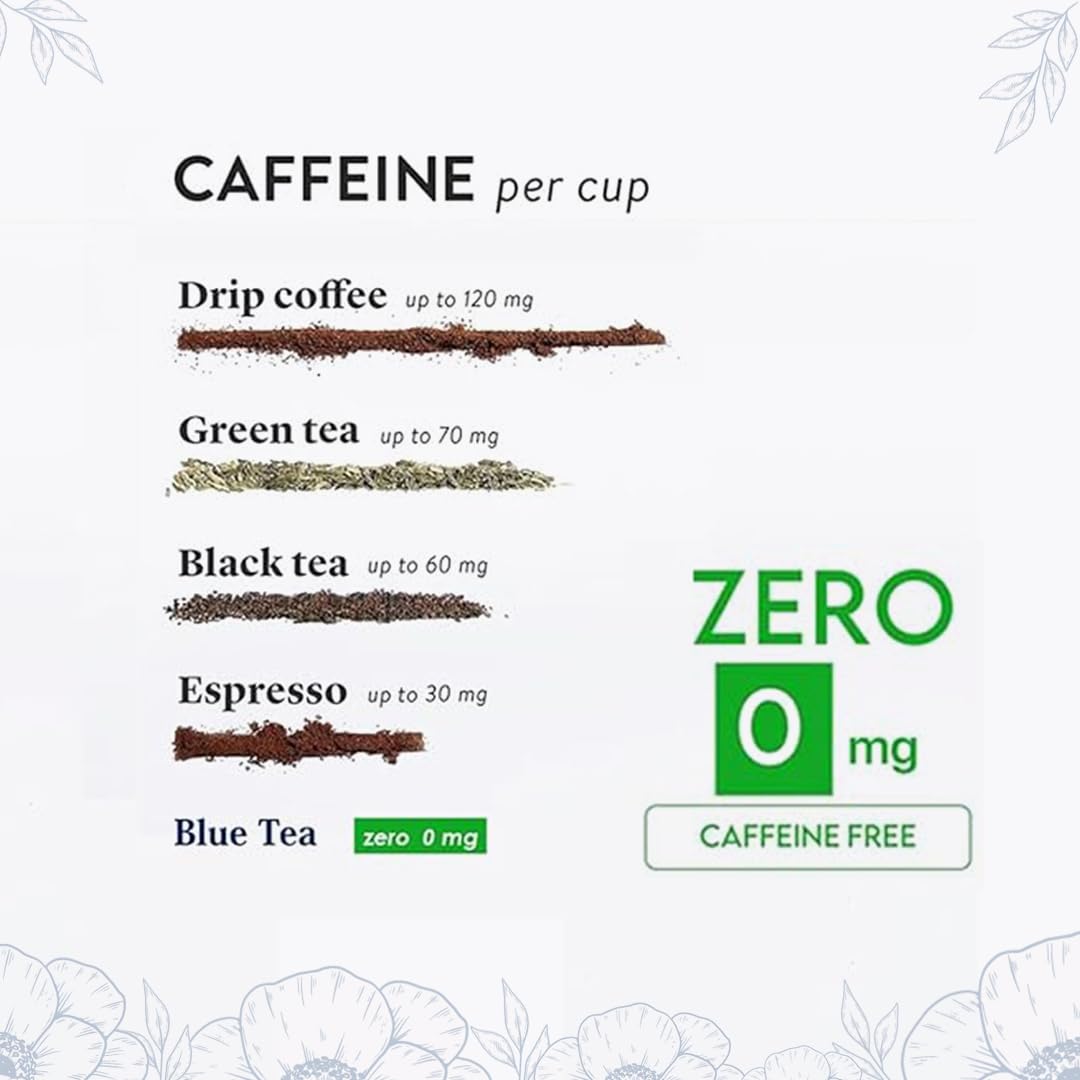 BLUE TEA - Jasmine Tea - 30gm - 30 Cups | FOR SLIMMING BODY & STRESS RELIEF | Non-Bitter - Farm Fresh - Caffeine Free - Herbal Tea - Flower Based | Reusable Pet Jar