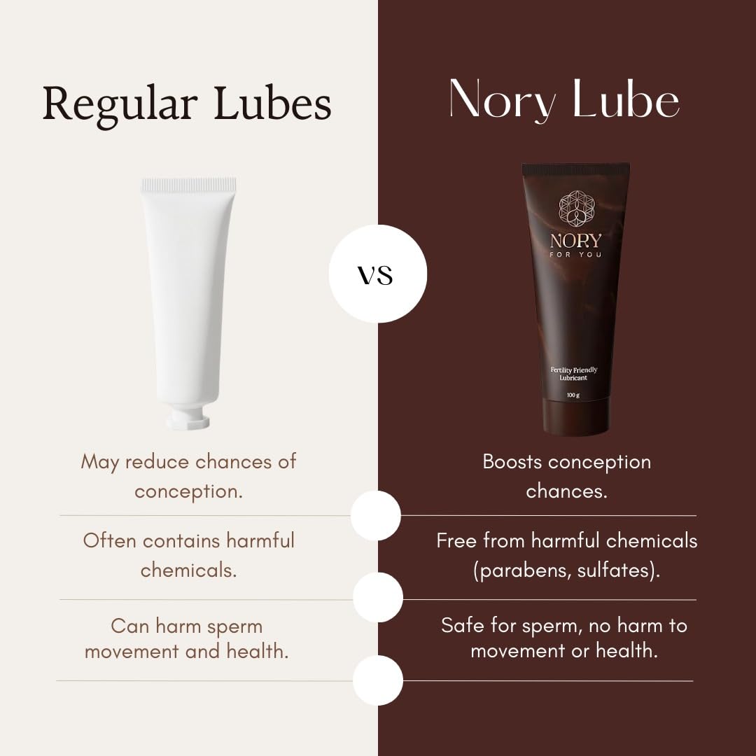 Nory First Fertility Friendly Personal Water Based Lube (100gm) Organic, Non-Staining Aloe Vera Lubricant Gel for Privacy, Natural Luber for Men & Women