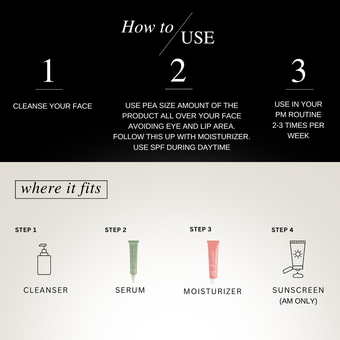 The Formularx 0.1% Retinol + 0.5% Granactive Retinol Gentle Complex Serum With Niacinamide & Bakuchiol | For Acne, Acne Marks, Dark Spots, Wrinkles, & Pores | Anti Aging & Brightening Face Serum | 30G