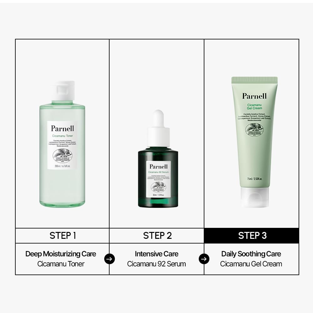Parnell Cicamanu Gel Cream (75ml) Soothing Korean Gel Moisturizer With Centella Asiatica, Ceramide & Manuka Honey For Deep Hydration, Redness Relief & Skin Barrier Repair, Lightweight Face Cream for Sensitive Skin