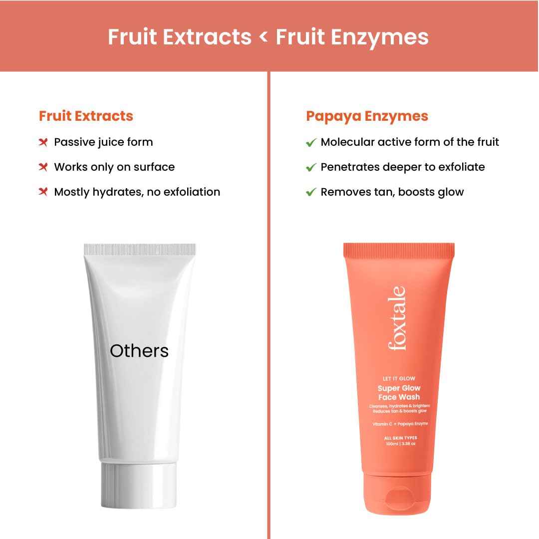 Foxtale Vitamin C Super Glow Face Wash with Papaya enzyme | Reduces Tan | Boosts Glow | Gently Exfoliates & Brightens Skin | Reduces Pigmentation | Face Wash for Men & Women- 100ml