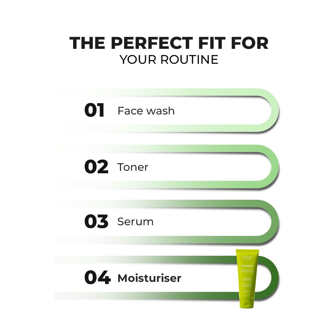 Step-by-step skincare routine with face wash, toner, serum, and moisturizer on a white background.