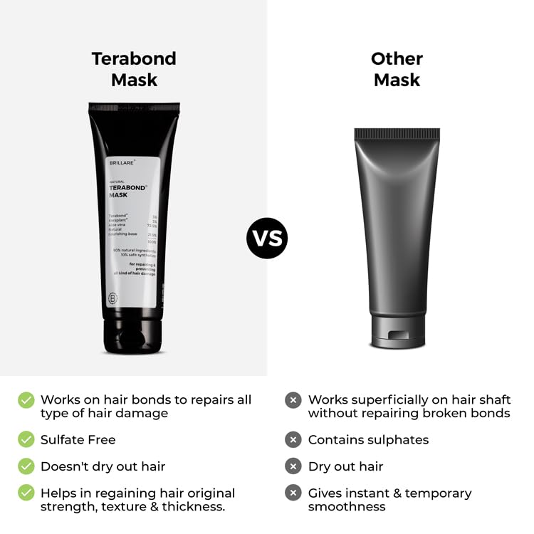 Brillare Terabond Mask Revitalize & Strengthen Hair with Advanced Bond Repair Formula for Ultimate Shine & Resilience