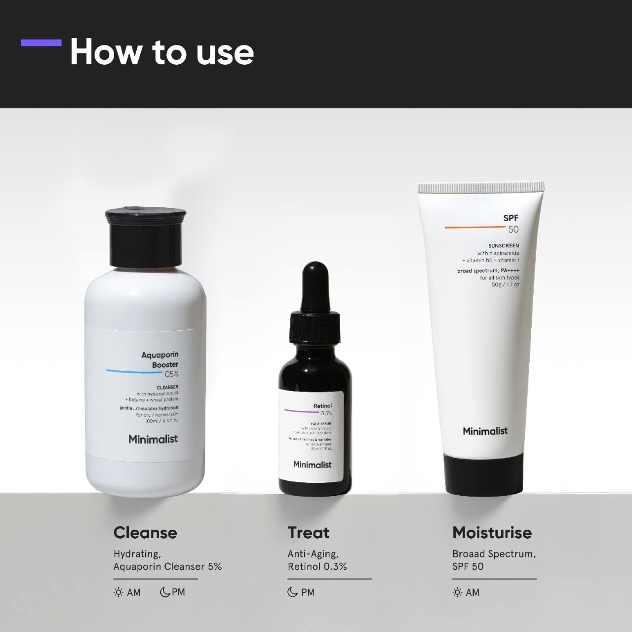 Minimalist Anti-Aging Skincare Kit, Routine Kit For Unisex, Face Wash, Serum & Sunscreen Combo, 180g