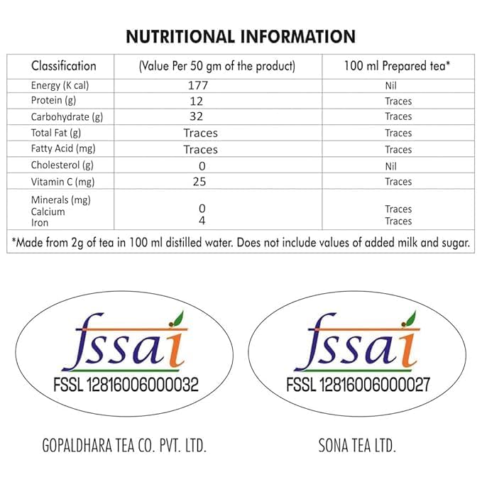 Chaidhara Masala Chai | Premium Spiced Tea with 100% Natural Ingredients | Strong Flavour & Aroma | 250 grams Standup Pouch | Mktd by Gopaldhara