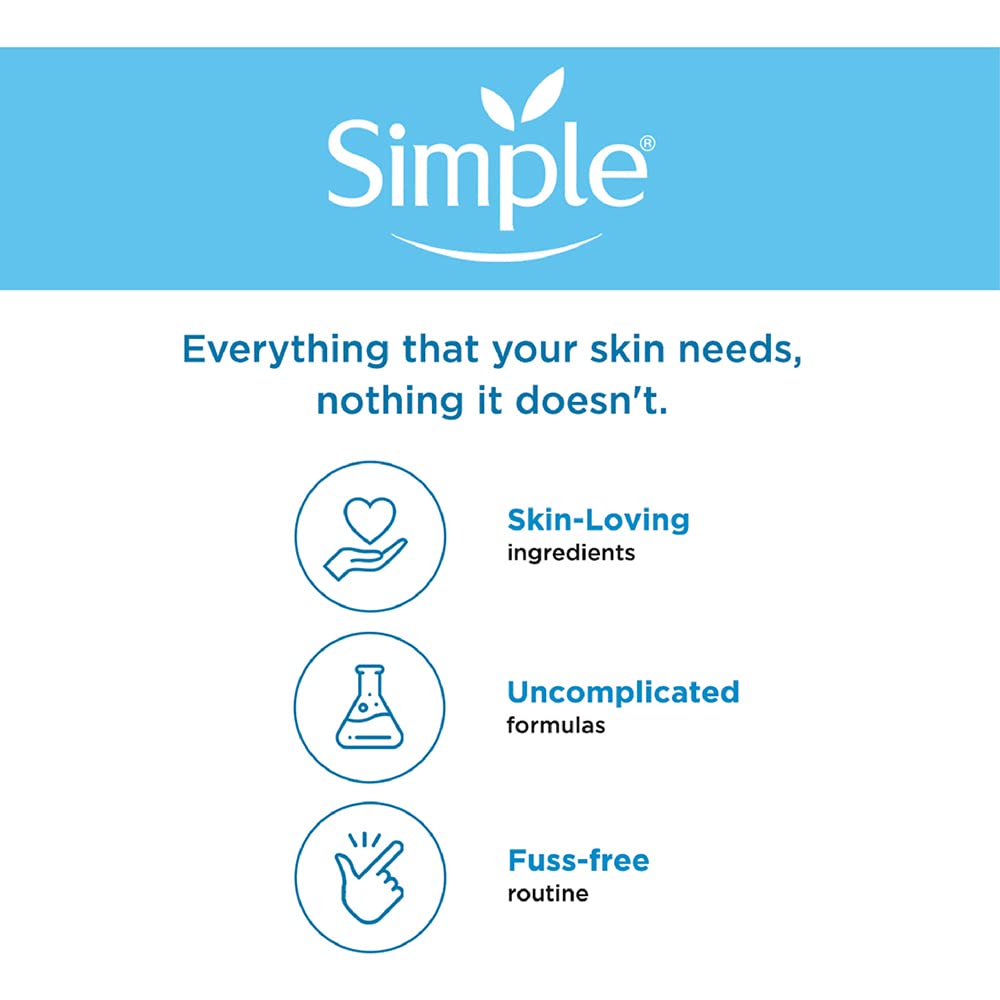 Simple skincare brand advertisement with key points on a blue and white background