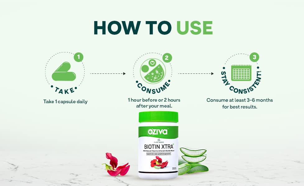 OZiva Plant Based Biotin Xtra | Biotin for hair growth & Regeneration | Biotin 7000 mcg+ with Keratin Builder, Sesbania Agati & Aloe Vera (60 Capsules)