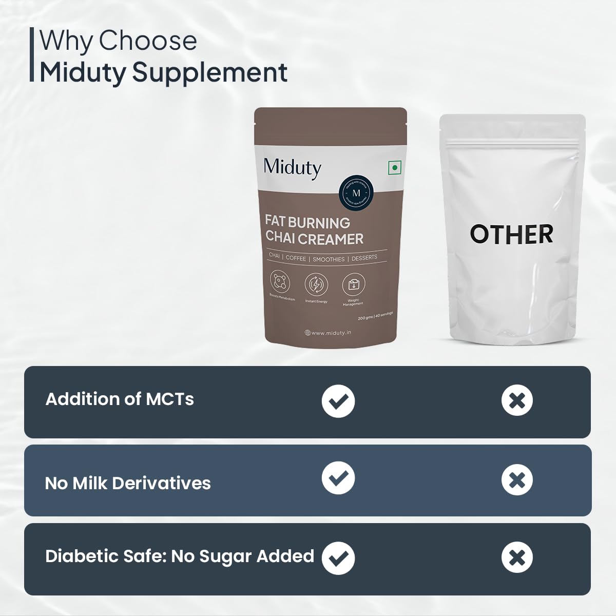 Zephivo Miduty by Palak Notes Fat Burning Chai Creamer - Fat Burning - Metabolism - Fat loss - Weight management - Diabetes care - Medium Chain Triglyceride MCT Powder 200g (1)