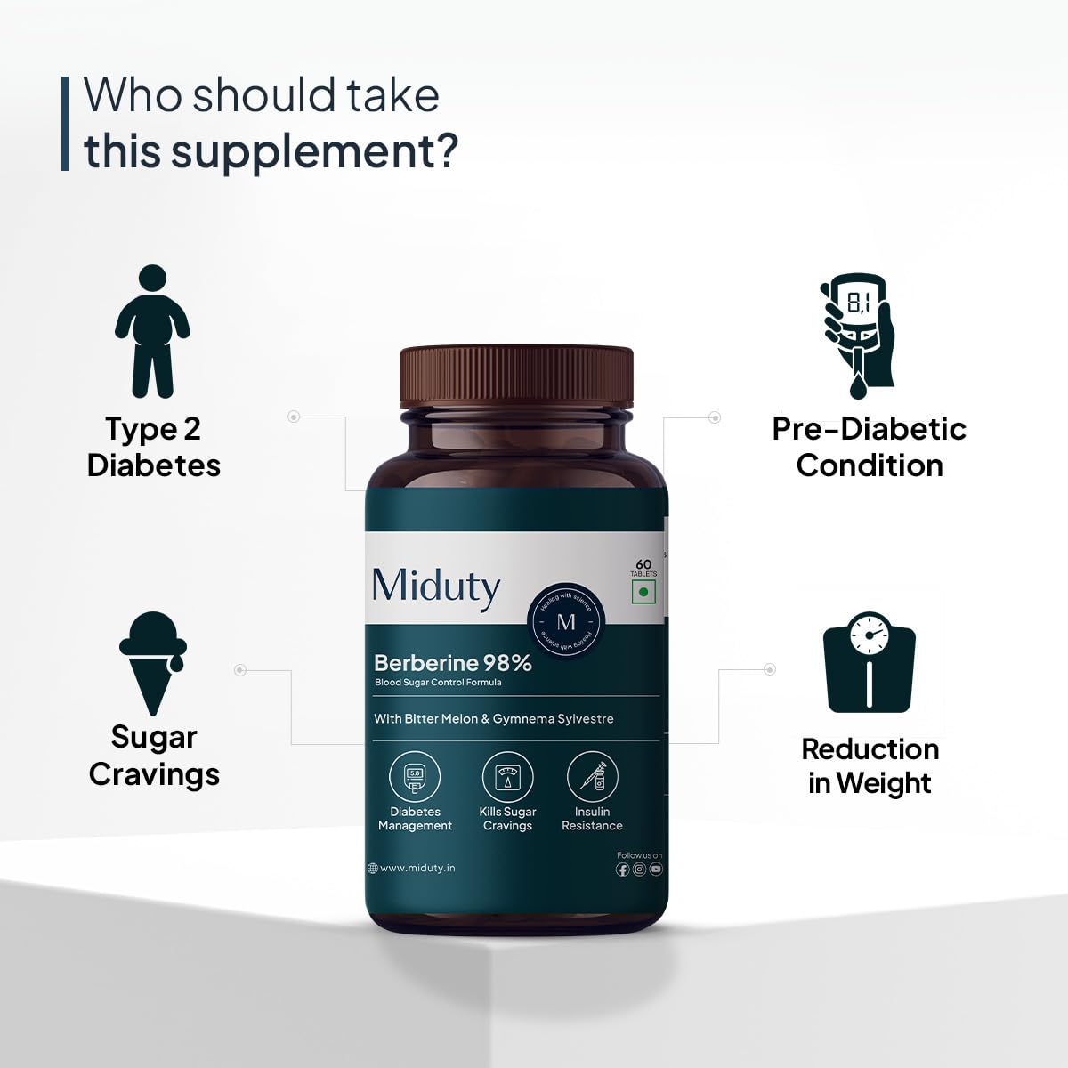 Zephivo Miduty by Palak Notes Berberine HCL Triple Benefits of Blood Sugar Control, Vitamins, Minerals - Diabetic and Pre-Diabetic Care - Stop Sugar Cravings - Lower Blood Sugar levels - 60 Tablets