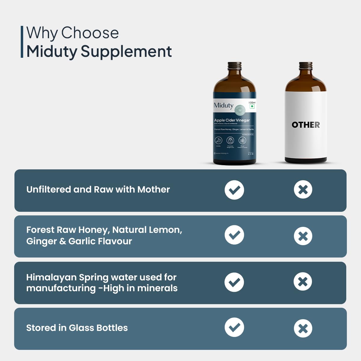 Zephivo Miduty Palak Notes Apple Cider Vinegar | Apple Cider Vinegar supplement | Weight loss Supplement | Apple Cider Vinegar syrup | Digestive enzyme Supplement (Honey, Ginger, Lemon, Garlic)