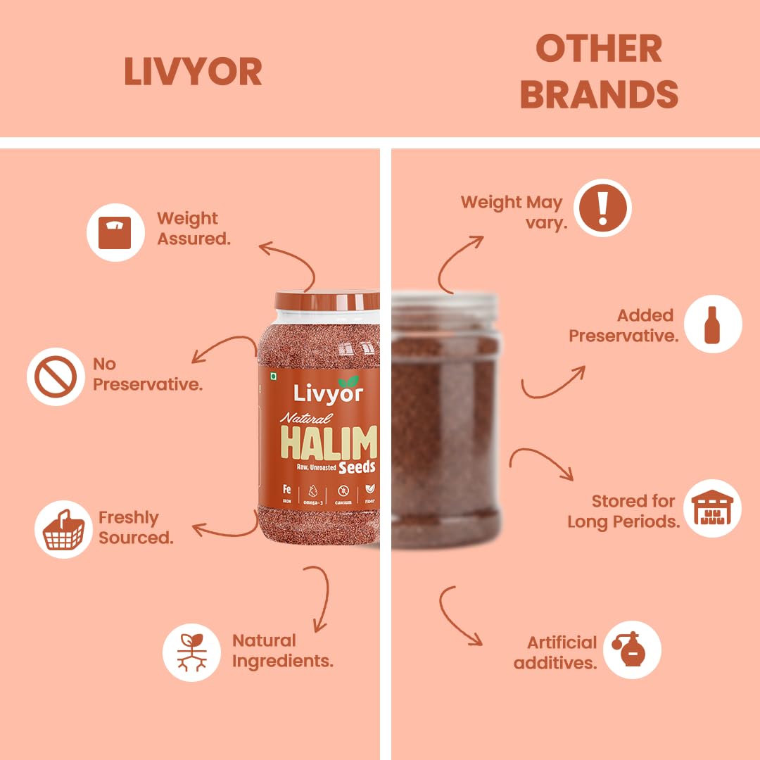 Livyor Premium Halim Seeds for eating - 400 g | Aliv seeds | Garden Cress Seeds | High in Fibre | Helps in hair growth | Rich in Omega 3 | Raw and Natural | Immunity Booster Super food | Pack of 1