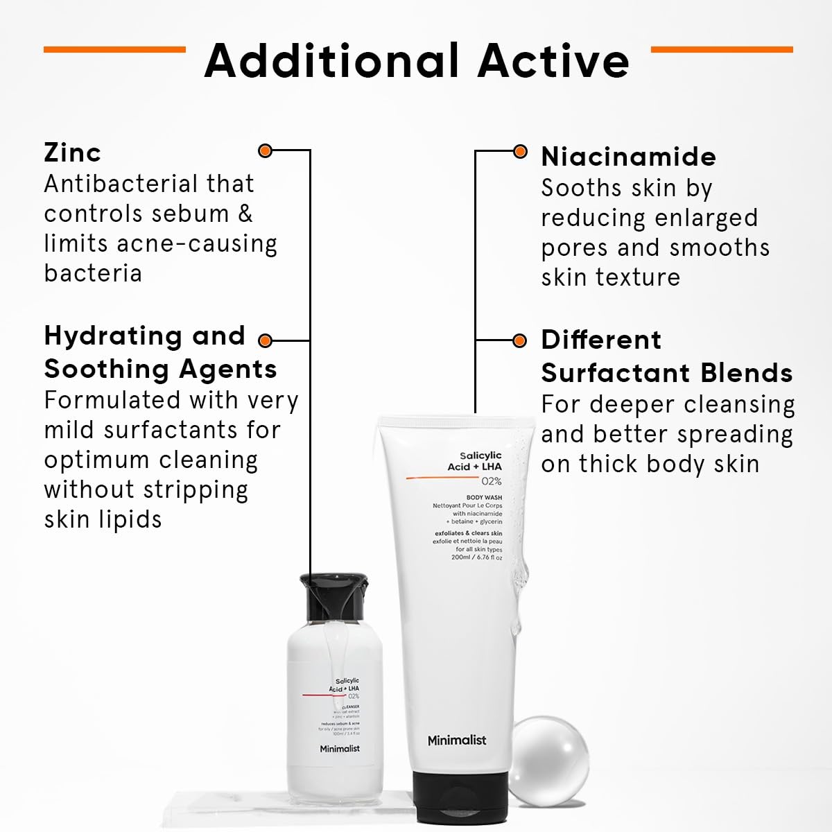 Minimalist Salicylic Acid Face Wash and Body Wash Combo | Anti Acne Cleanser + Shower Gel | For Oily, Acne-Prone Skin | Sulphate (SLS), Dye, & Fragrance Free | For Women & Men