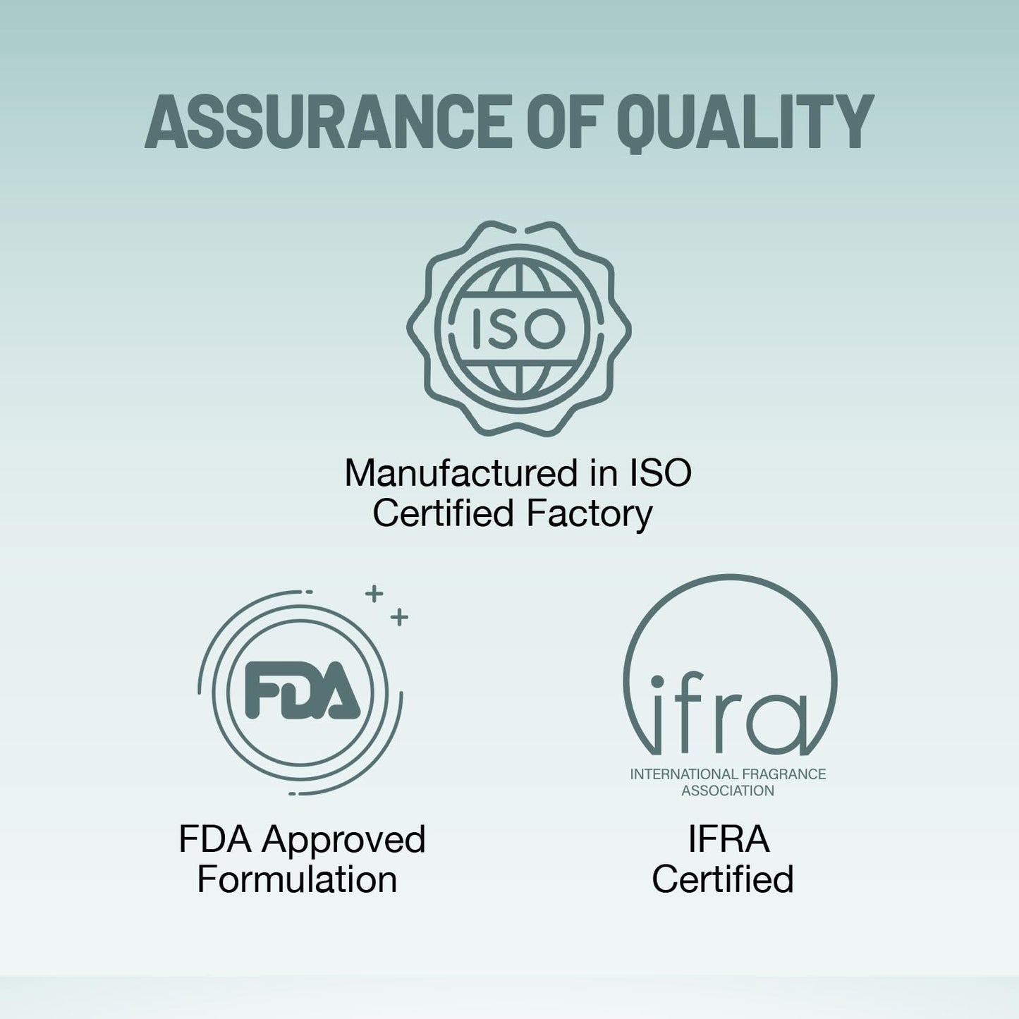 Quality assurance logos including ISO, FDA, and IFRA on a light blue background