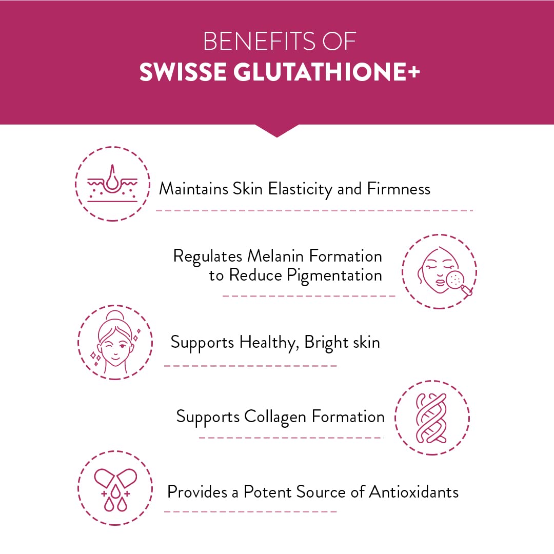 Zephivo Swisse Glutathione+ Manufactured In Australia, Glutathione Tablets with Astaxanthin, Vitamin C & E, Nicotinamide For Healthy, Radiant & Youthful Skin (30 Capsules, Only 1 Capsule Per Serving)