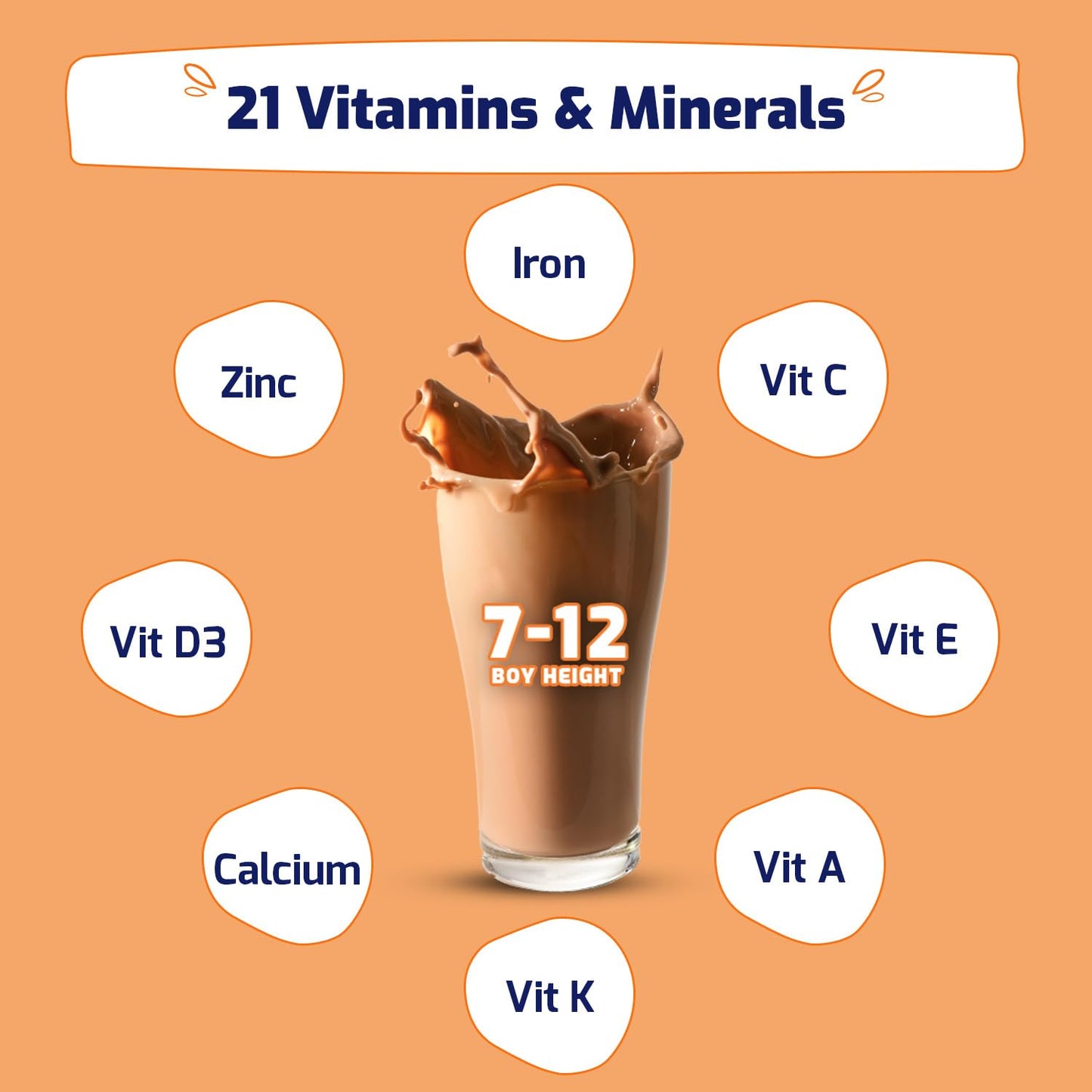 Gritzo SuperMilk Height+ (7-12y Boys), 10g Protein Powder (Double Chocolate, 400g) | Zero Refined Sugar, 21 Vitamins & Minerals
