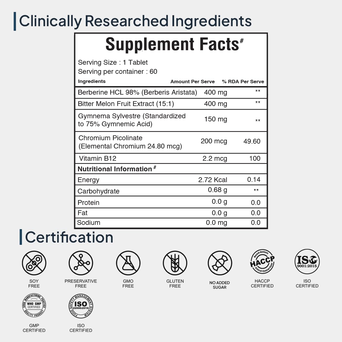 Zephivo Miduty by Palak Notes Berberine HCL Triple Benefits of Blood Sugar Control, Vitamins, Minerals - Diabetic and Pre-Diabetic Care - Stop Sugar Cravings - Lower Blood Sugar levels - 60 Tablets