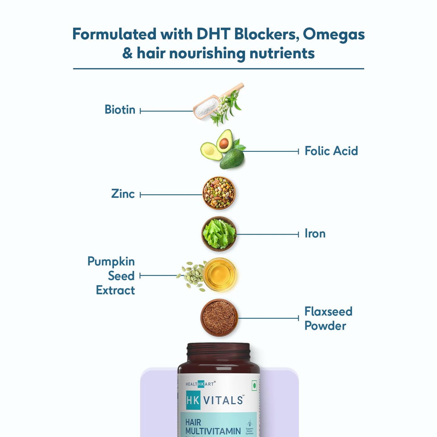 HealthKart HK Vitals Hair Vitamin with DHT Blockers (60 Capsules) | Omega & Biotin, Supports Keratin Synthesis & Helps Reduce Hair Fall