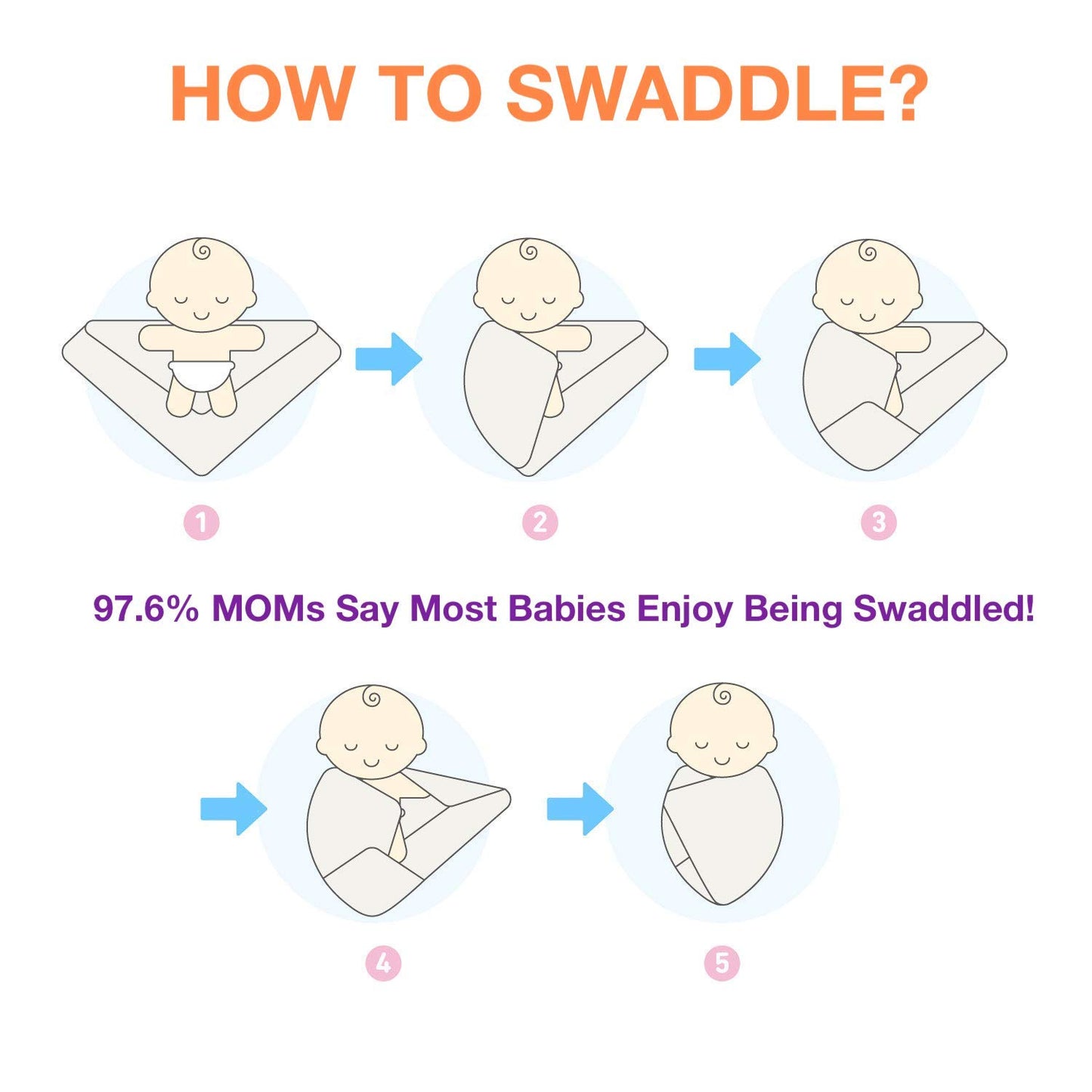 DOTMOM Newborn Baby Girl's and Boy's Super Soft Premium Organic Bamboo Swaddle Blankets Receiving Wrapper Cloth, Stroller Cover - Pack of 1 (Buses)