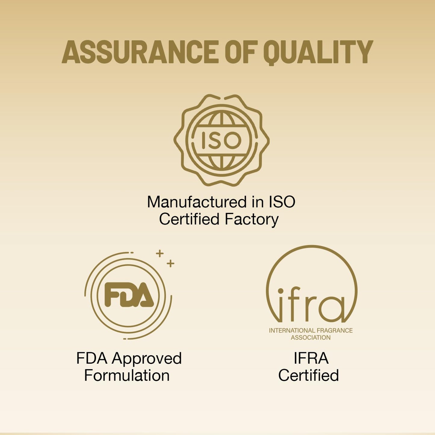 WILD STONE CODE Gold Fresh Scented Body Perfume For Men, 150Ml|No Gas Deodorant|Long Lasting Body Spray