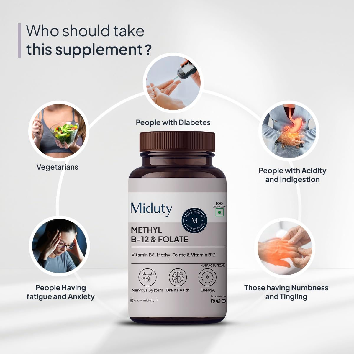 Zephivo Miduty Palak Notes Vitamin B12 Supplement with Methylcobalamin - Folate - Vitamins B6 - Chewable Tablets - 60 Chewables - Vitamin B 12 - Vitamin Tablets for Optimal Health Men & Women
