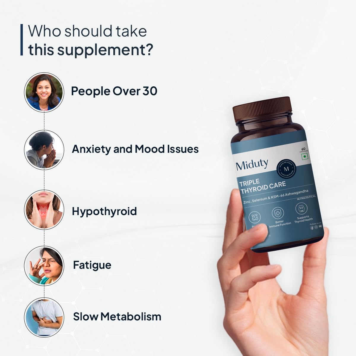 Zephivo Miduty Palak Notes Triple Thyroid Care Supplement - Rapid Action Formula - KSM-66 Ashwagandha - Sea Kelp - Zinc - Vitamin B1-Selenium-L-Tyrosine - Supports Thyroid Health - Good mood - 60 Capsules