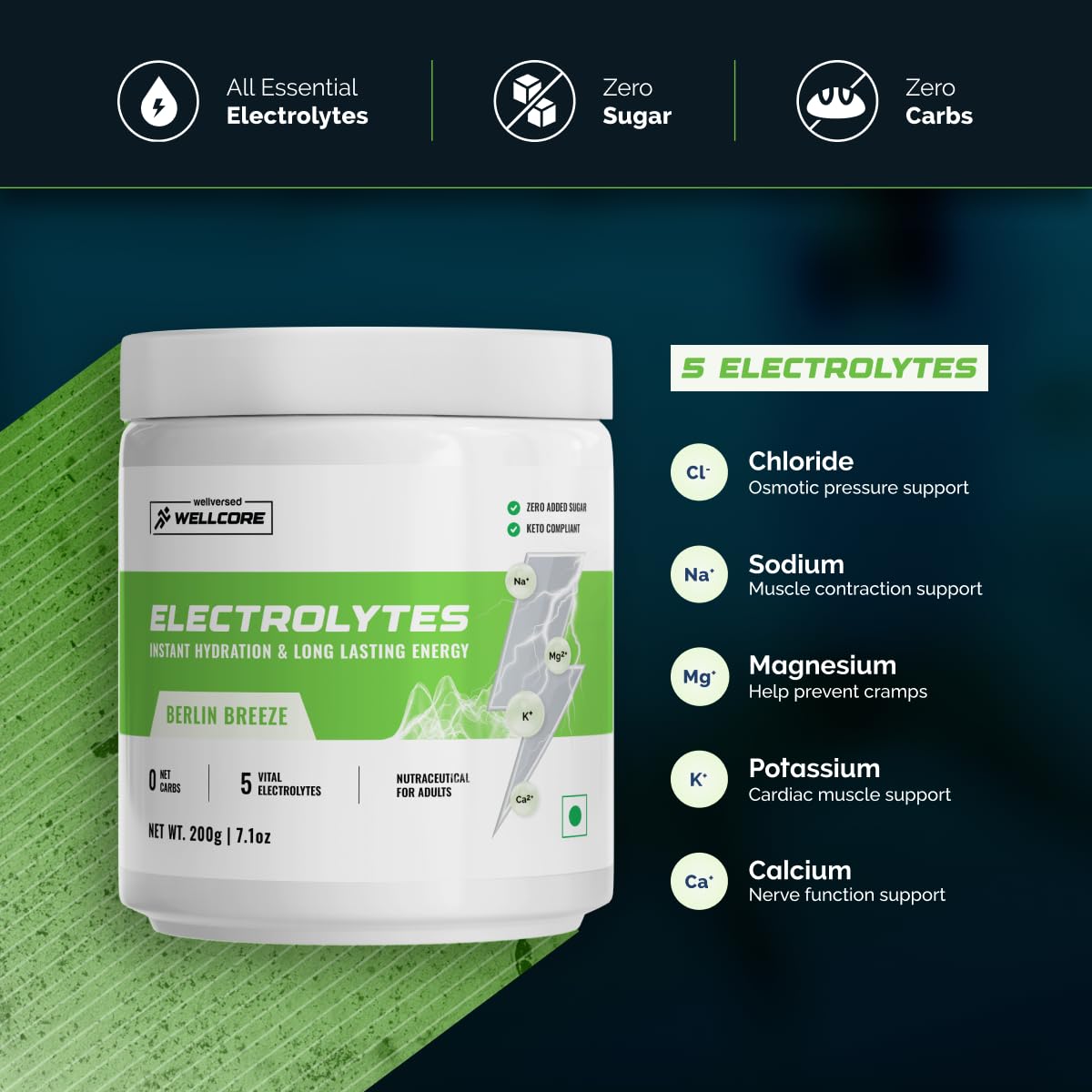 Wellcore - Electrolytes (Berlin Breeze, 200g)| Electrolyte Drink With 5 Vital Electrolytes: Na, Mg, Ca, K, PO4|Sugar Free Electrolyte Powder|Fat Fuel Powered Keto Electrolyte, 1 count, 40 servings