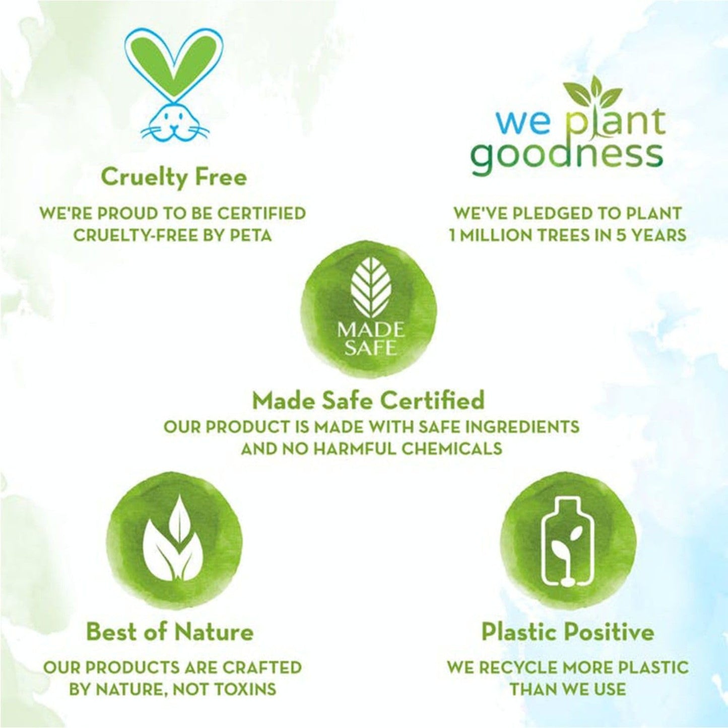 Mamaearth Rosemary & Methi Dana Hair Oil - Promotes Growth, Controls Fall, Strengthens & Stimulates New Growth | 200 ml