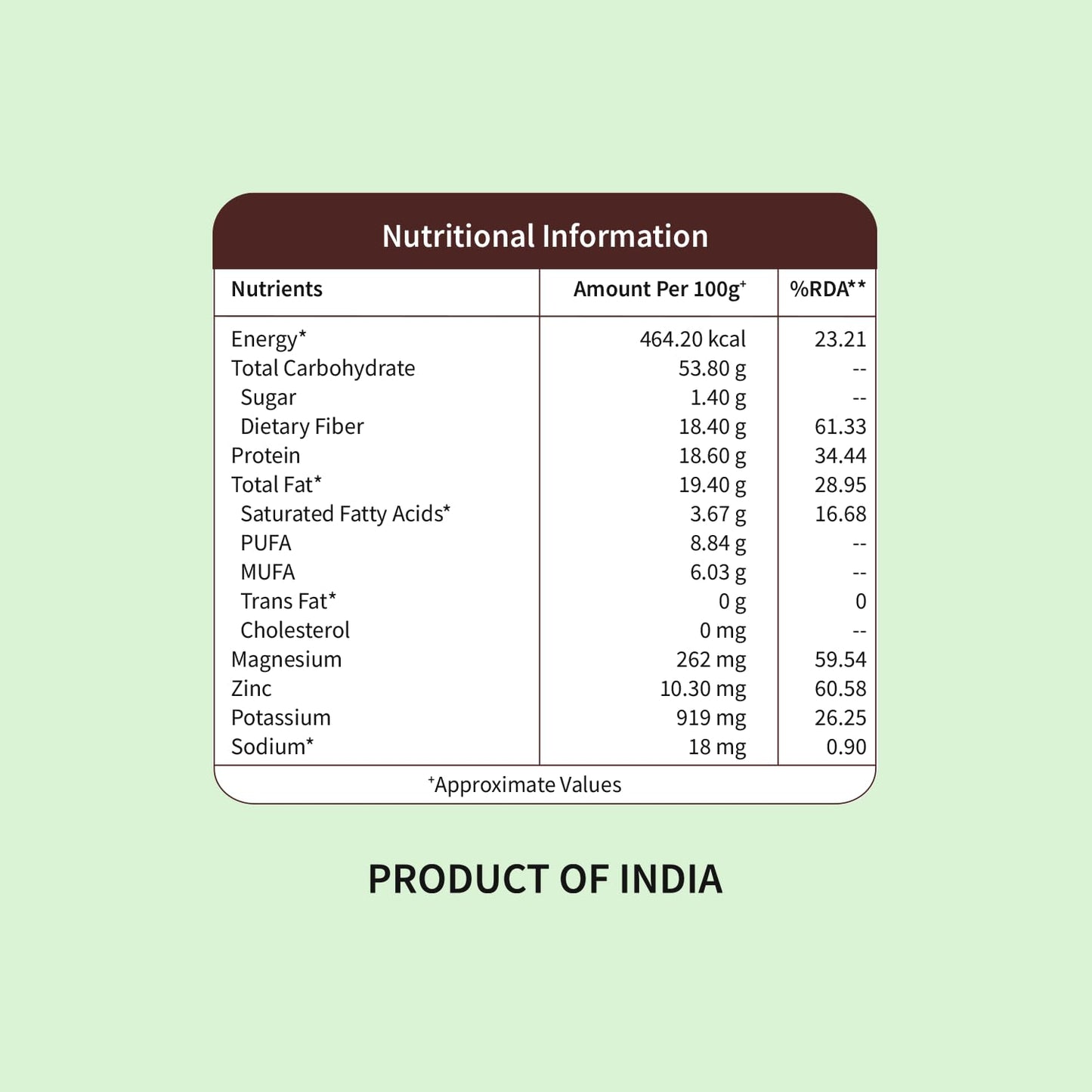 Neuherbs Raw & Unroasted Pumpkin Seeds 200 gm - Kaddu Ke Beej | Rich in Fiber & Magnesium | Support Heart & Hair Health | Boost Energy | Naturally Gluten Free