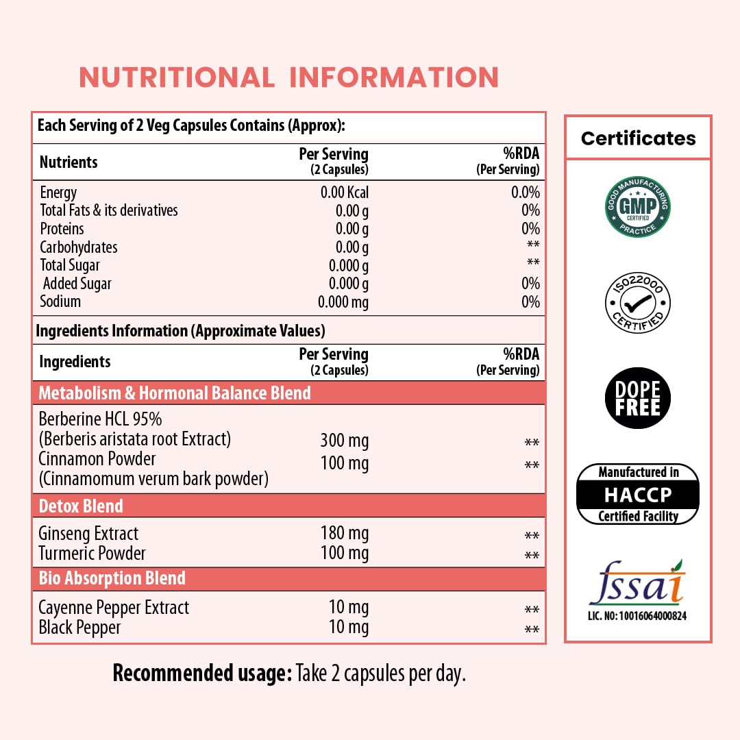 NATURYZ Premium Berberine + Cinnamon + Turmeric Weight Loss Supplement for Women | Supports PCOS & Hormonal Balance | Regulates Blood Sugar & Cravings | Plant-Based, Vegetarian – 60 Capsules